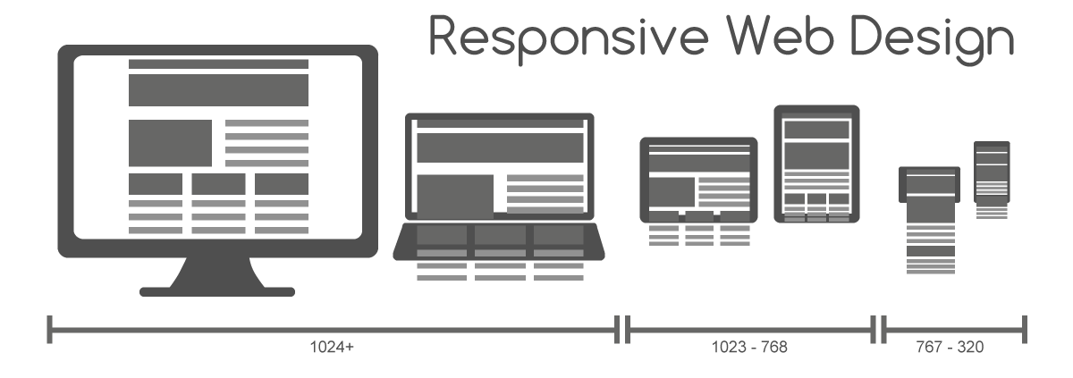 Responsive_Web_Design